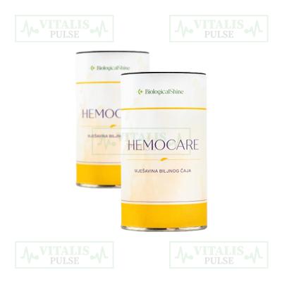 Hemocare